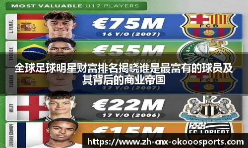 全球足球明星财富排名揭晓谁是最富有的球员及其背后的商业帝国